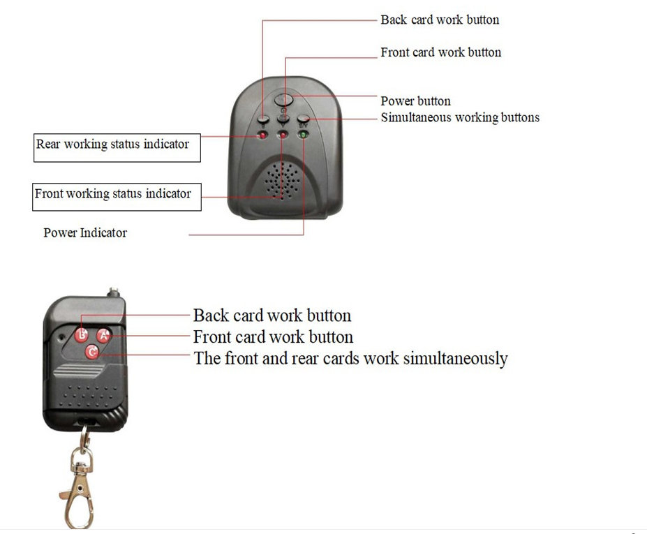 Remote Control Electric License Plate Frame